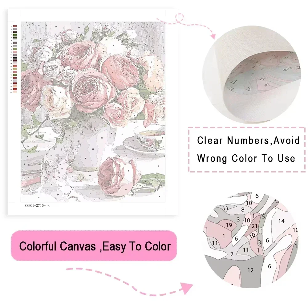 Peinture à l'huile DIY par num - Vintage Things Collection avis et prix