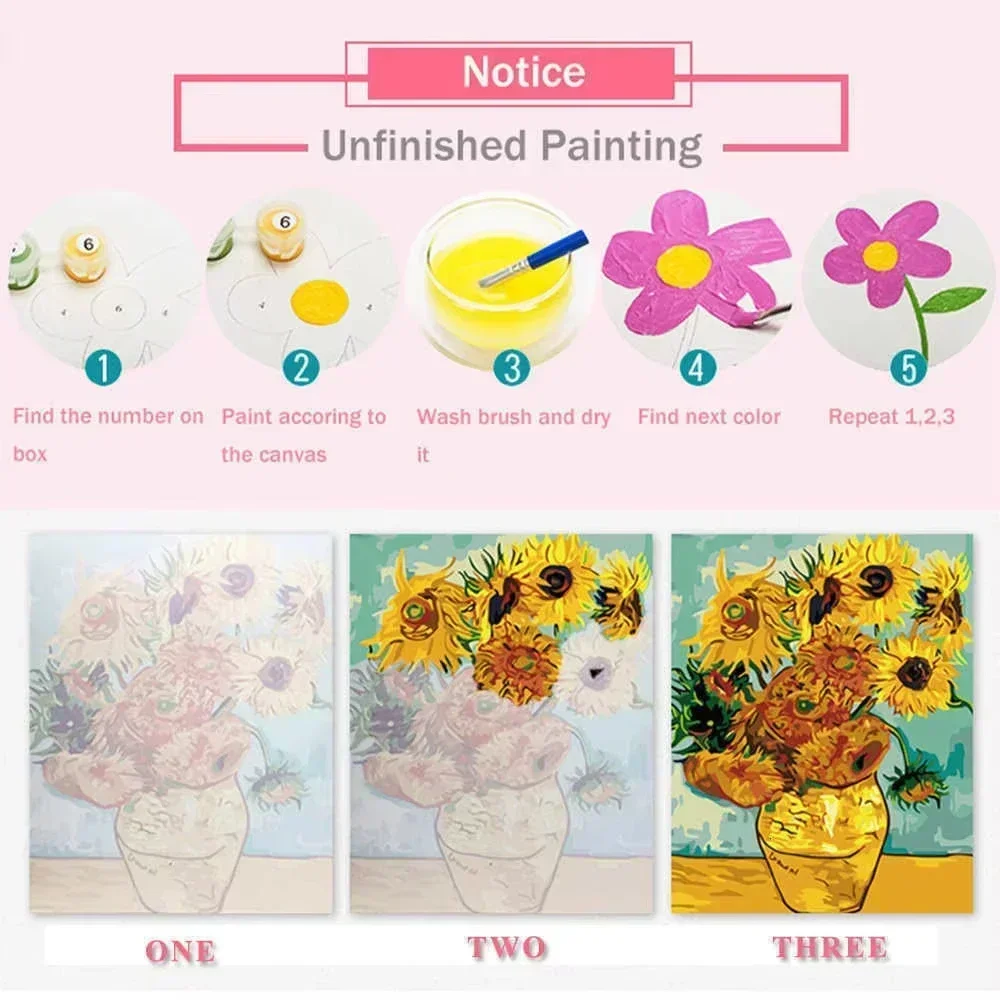 Peinture à l'huile DIY par num - Vintage Things Collection avis et prix