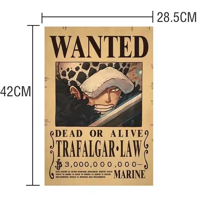 Affiches de recherche de récom - Vintage Things Collection avis et prix